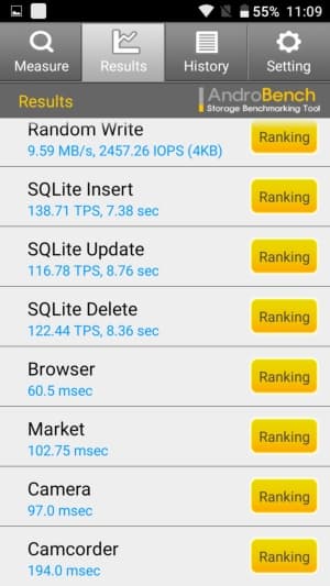 Смартфон Doogee T6 Pro