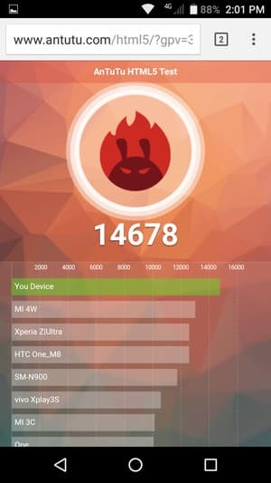 Смартфон Doogee Y300