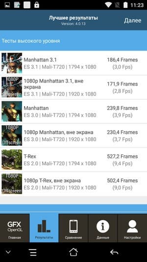 смартфон Elephone S3