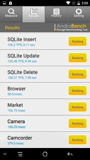 смартфон Elephone S3