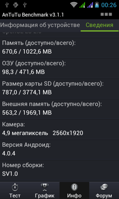 Обзор Fly IQ440 Energie. Скриншоты. Информация о коммуникаторе