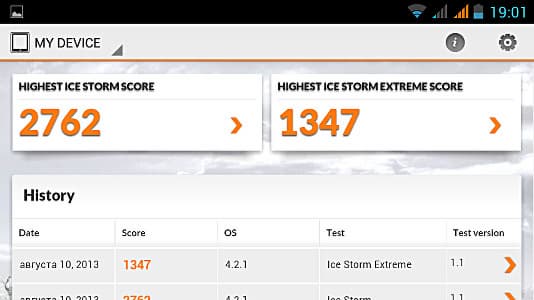 Производительность Fly IQ450 Quattro