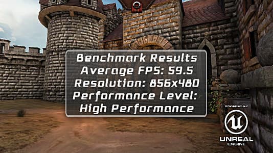 Производительность Fly IQ450 Quattro