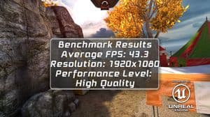 Обзор смартфона Sony Xperia ZR