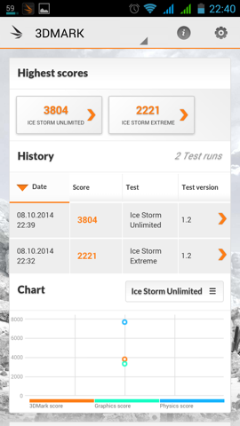 Обзор Highscreen Omega Prime S. Скриншоты. 3DMark