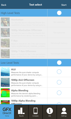 Обзор Highscreen WinJoy/WinWin. Скриншоты. GFXBench