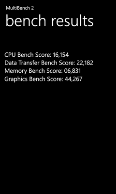 Обзор Highscreen WinJoy/WinWin. Скриншоты. MultiBench WinWin