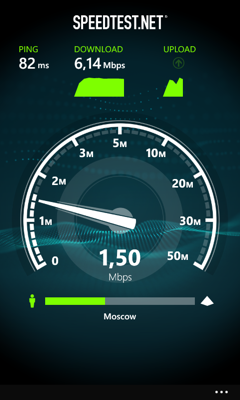 Обзор Highscreen WinJoy/WinWin. Скриншоты. Скорость 3G