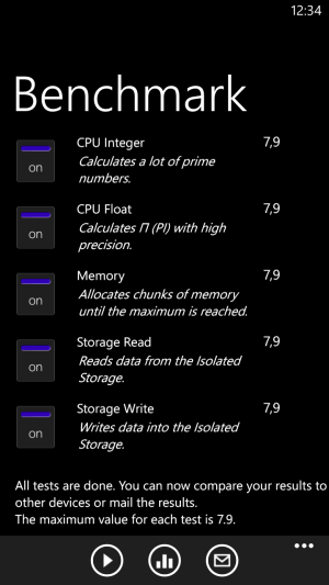 Обзор Windows Phone 8X by HTC