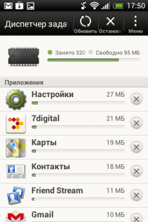 HTC Desire C