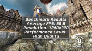 Обзор смартфона HTC One mini