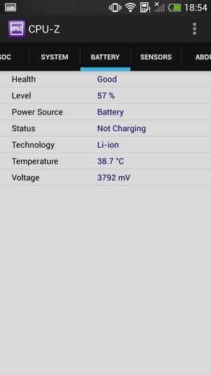 Обзор смартфона HTC One mini