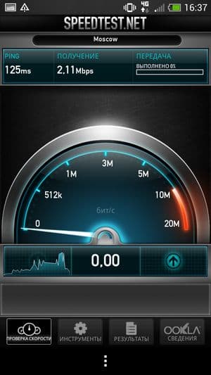 Обзор смартфона HTC One mini