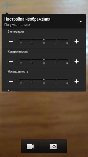 Обзор смартфона HTC One mini