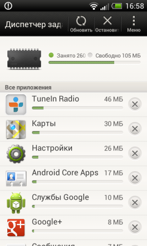 HTC One V