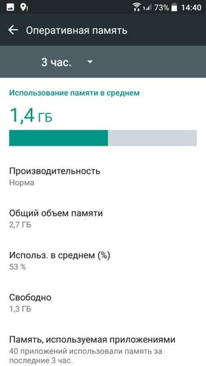 Обзор смартфона HTC One X10