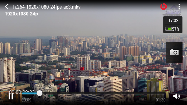 обзор смартфона HTC One