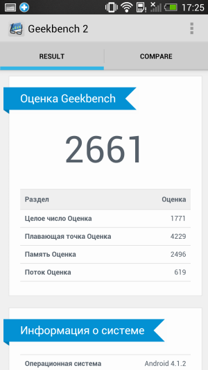 Обзор смартфона HTC One