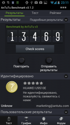 Обзор Huawei Ascend D1 Quad XL. Скриншоты. AnTuTu