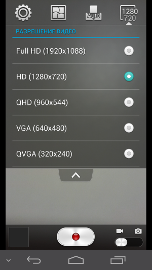 обзор смартфона Huawei Ascend D2