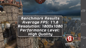 обзор смартфона Huawei Ascend D2