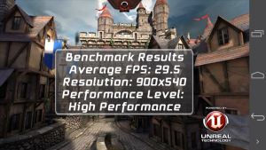 обзор смартфона Huawei Ascend D2