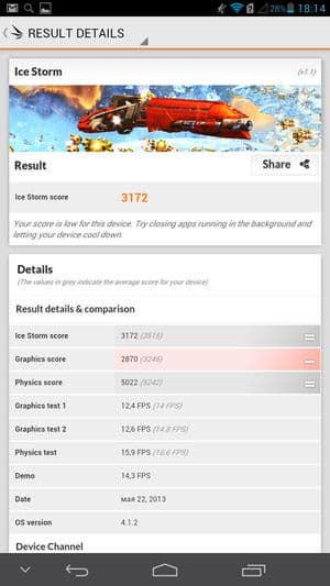 Обзор смартфона Huawei Ascend Mate