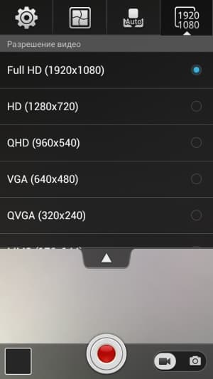 Обзор коммуникатора Huawei Ascend P1