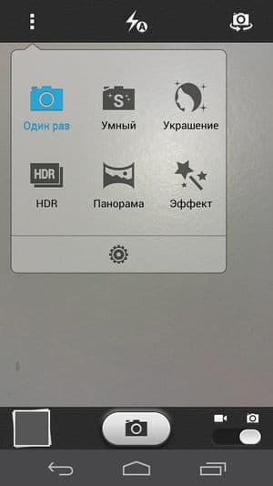 Обзор смартфона Huawei Ascend P6