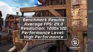 Обзор смартфона Huawei Ascend P6