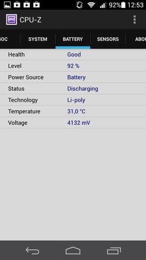 Обзор смартфона Huawei Ascend P6