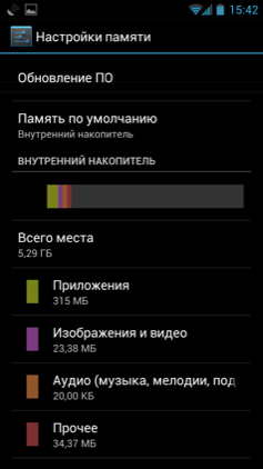 Обзор Huawei Honor 2. Скриншоты. Информация о памяти
