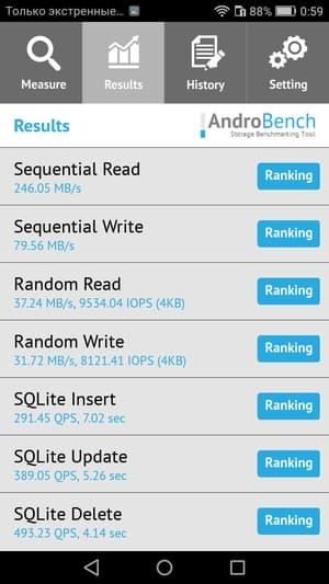 Обзор смартфона Huawei Honor 6С