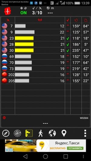 Обзор смартфона Huawei Honor 6X