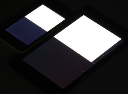 Обзор смартфона Huawei W2. Тестирование дисплея