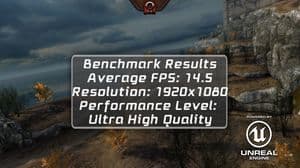 Обзор смартфона Sony Xperia ZR