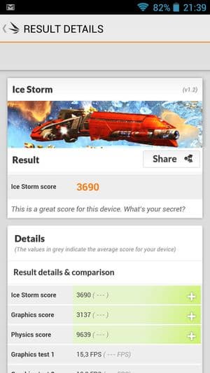 обзор смартфона LG G2
