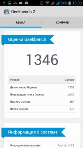 Обзор Iconbit Mercury XL. Скриншоты. Geekbench 2