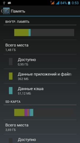 Обзор Iconbit Mercury XL. Скриншоты. Информация о памяти