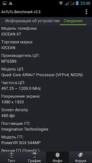 Конфигурация iocean X7