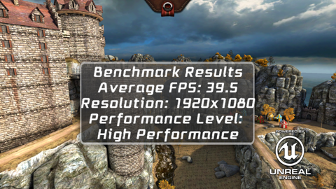 Обзор iRu M506. Скриншоты. Epic Citadel