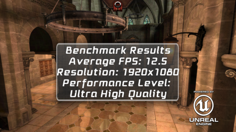 Обзор iRu M506. Скриншоты. Epic Citadel