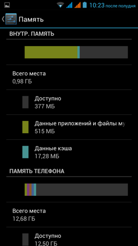 Обзор iRu M506. Скриншоты. Информация о памяти