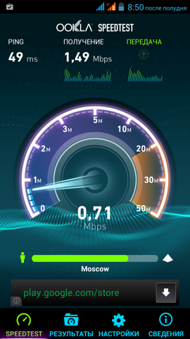 Обзор iRu M506. Скриншоты. Скорость подключения 3G