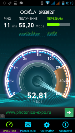 Обзор IRU M5302 Gzhel. Скриншоты. Скорость подключения Wi-Fi