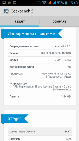 Обзор Jiayu G4. Скриншоты. Geekbench 2