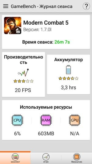 Смартфон Leagoo Elite 1