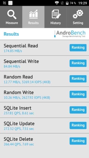 Смартфон Leagoo M5 Plus