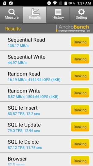 Обзор смартфона Leagoo M5