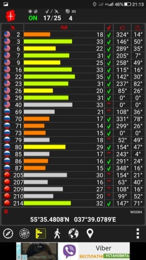 Смартфон LeEco Le 2 (X527)